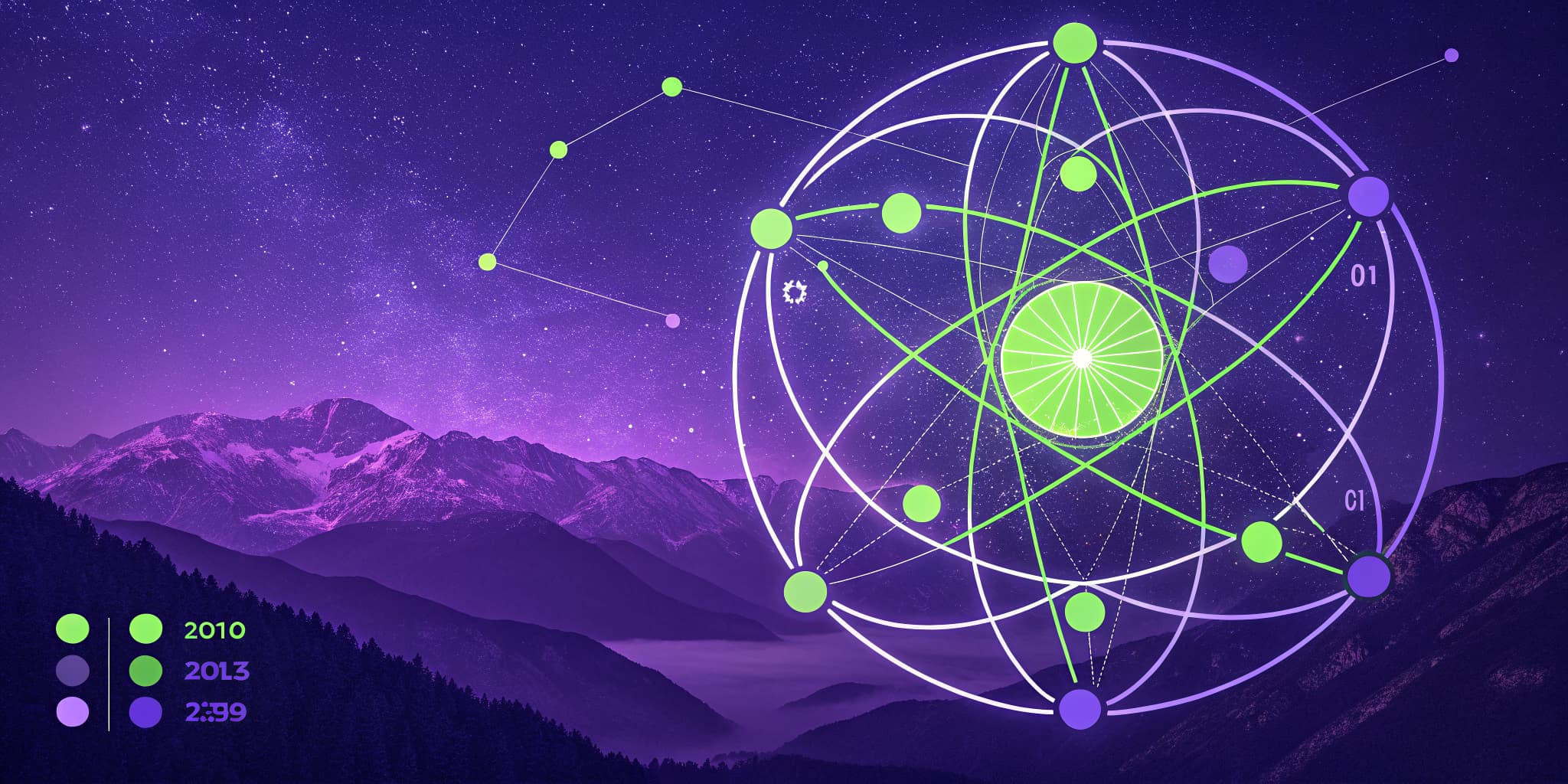 Perakendede Yapay Zeka: Stok Yönetiminden Müşteri Deneyimine 5 Uygulama