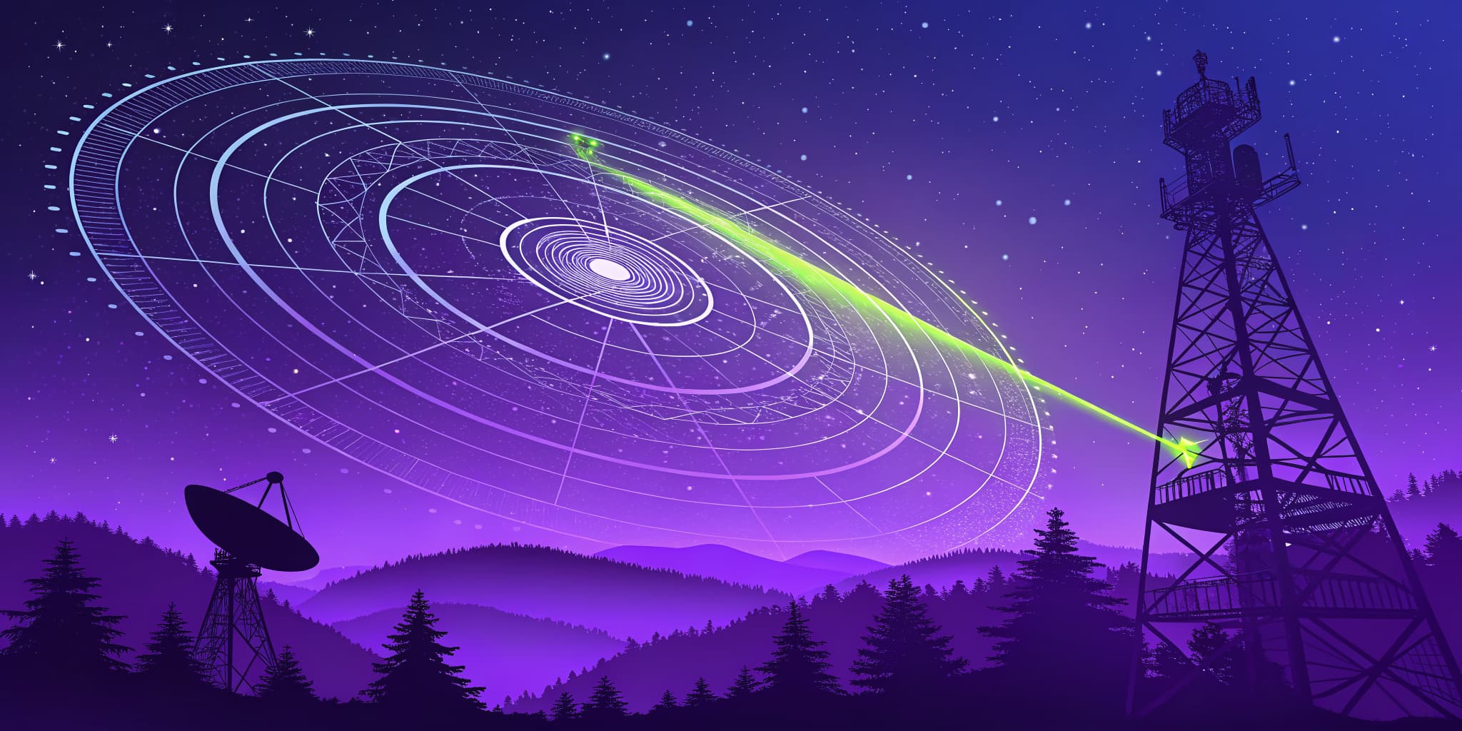 Şirket Check-Up'ı Nedir? AI Hazırlık Analizini Neden Yaptırmalısınız?